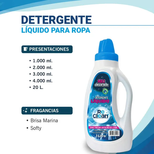 Emprendimiento - Crear & Crecer